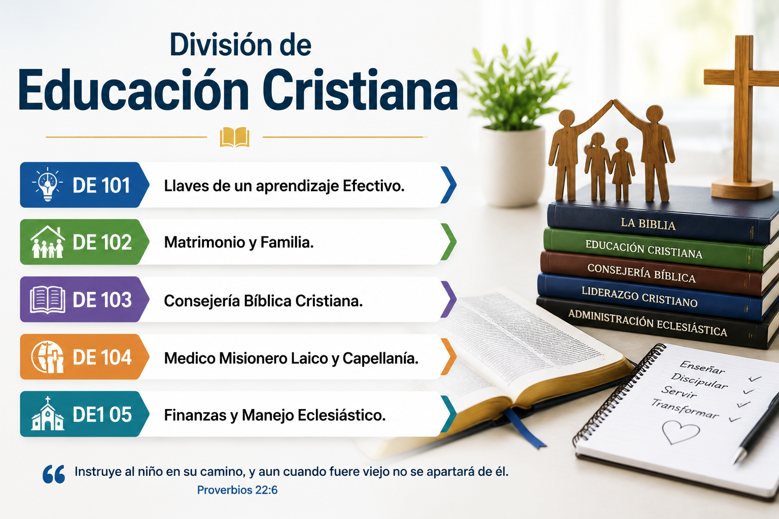 Division de Educacion 